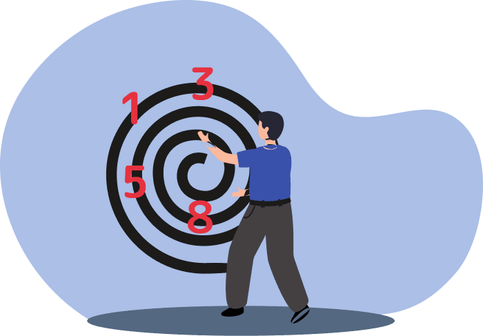 Numeroloji kategori resmi