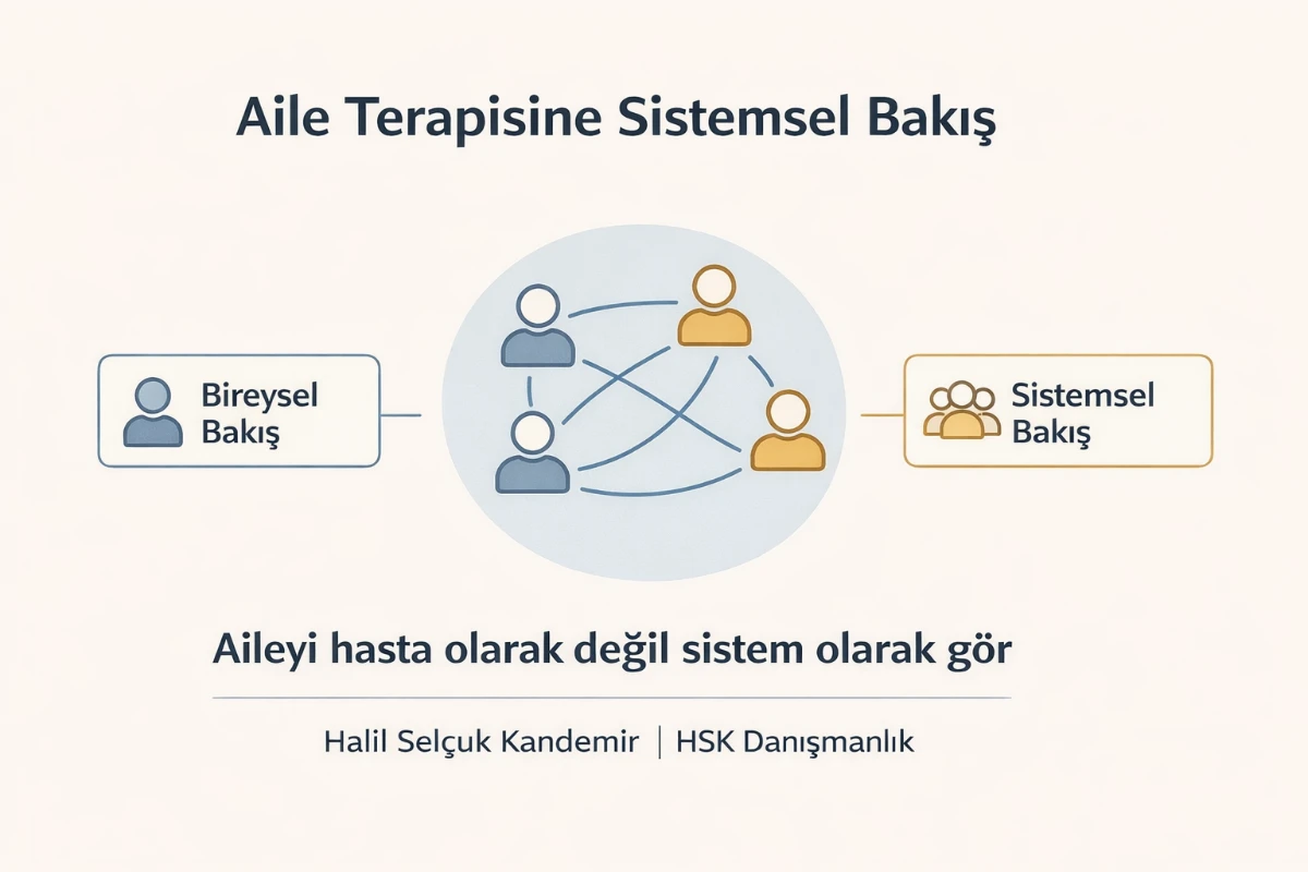 Aile Terapisinde Sistemsel Bakış blog resmi